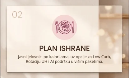 She Fit Home plan ishrane za žene sa jasnim jelovnicima po kalorijama i AI podrškom.
