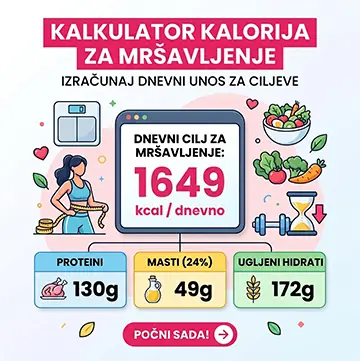 Precizan kalkulator kalorija za mršavljenje koji prikazuje dnevni unos od 1620 kcal i raspodelu makronutrijenata.